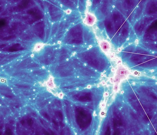Nuove simulazioni COLIBRE mostrano come il gas freddo e la polvere contribuiscano all'evoluzione delle galassie dall'universo primordiale fino ai giorni nostri. (CREDITS: Monthly Notices of the Royal Astronomical Society)